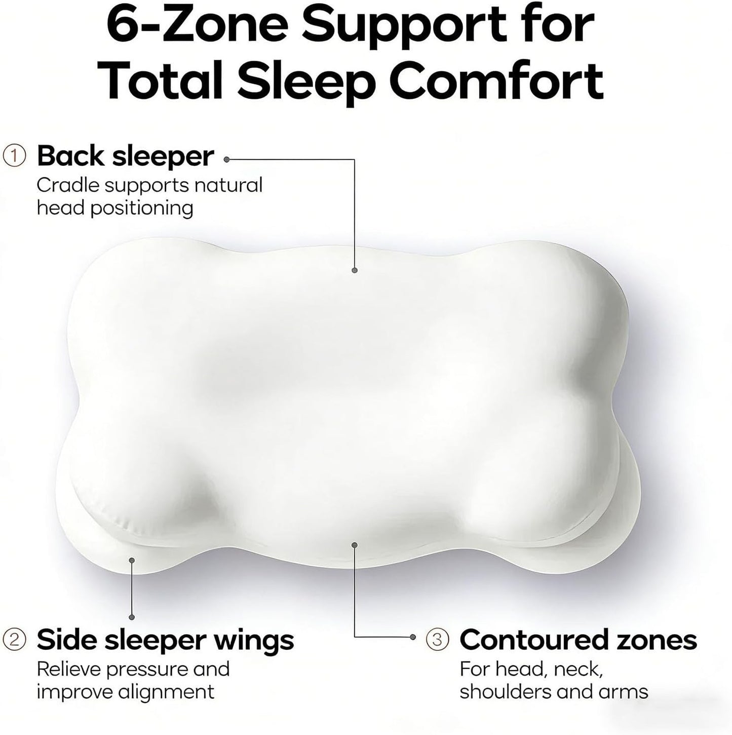 Cloud Shape Memory Foam Neck Pillow