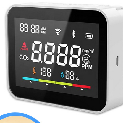 CO2 Detector