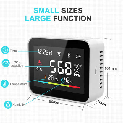 CO2 Detector
