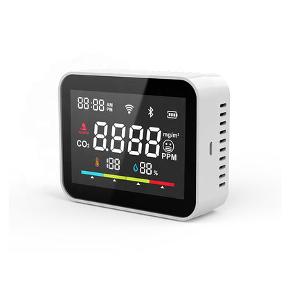 CO2 Detector