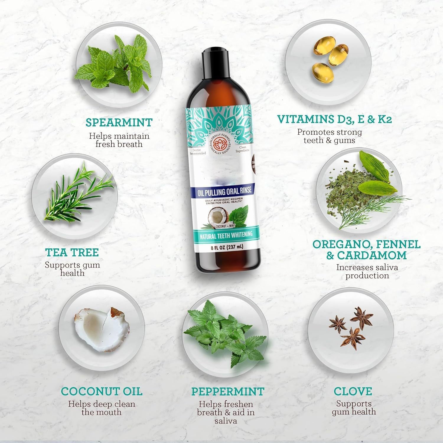 Coconut Mouthwash