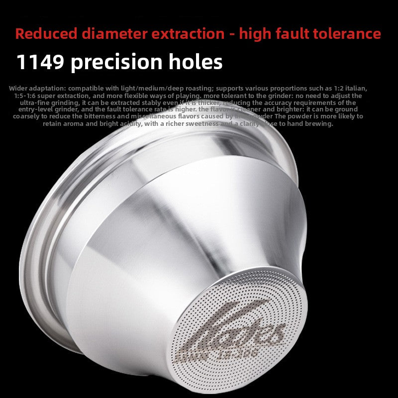 Coffee Basket Stainless