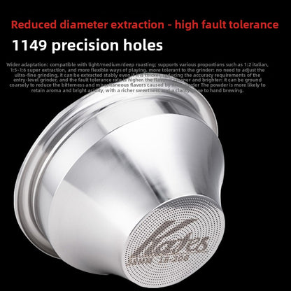 Coffee Basket Stainless