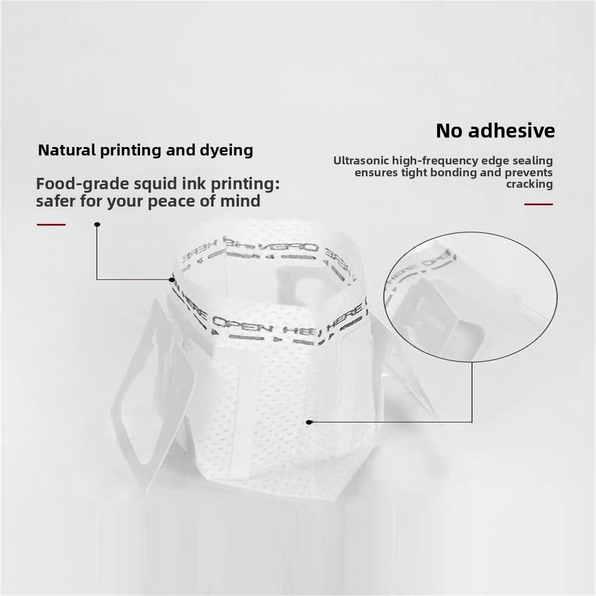 Coffee filter bag