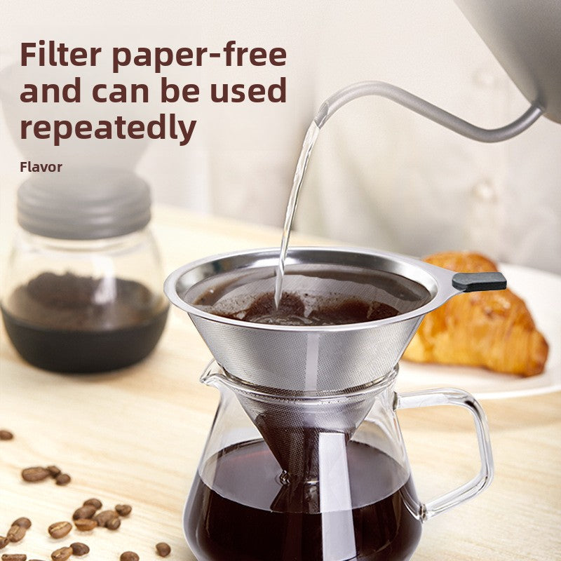 Coffee filter screen