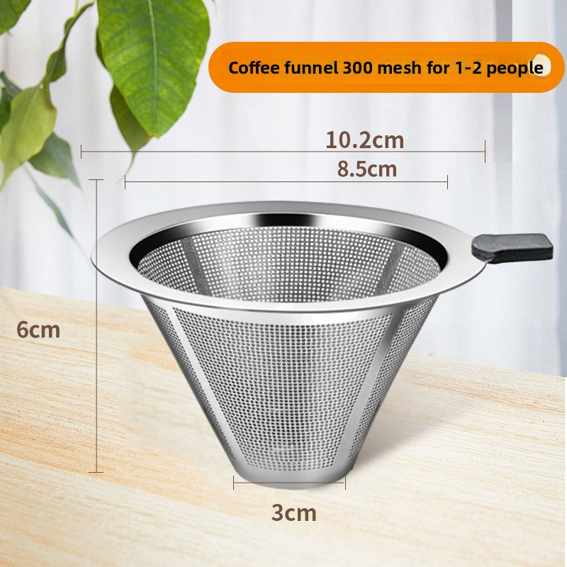 Coffee filter screen