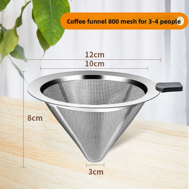 Coffee filter screen
