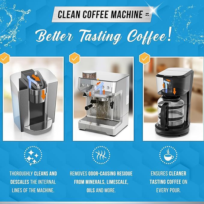 Coffee Machine Descaling Tablets