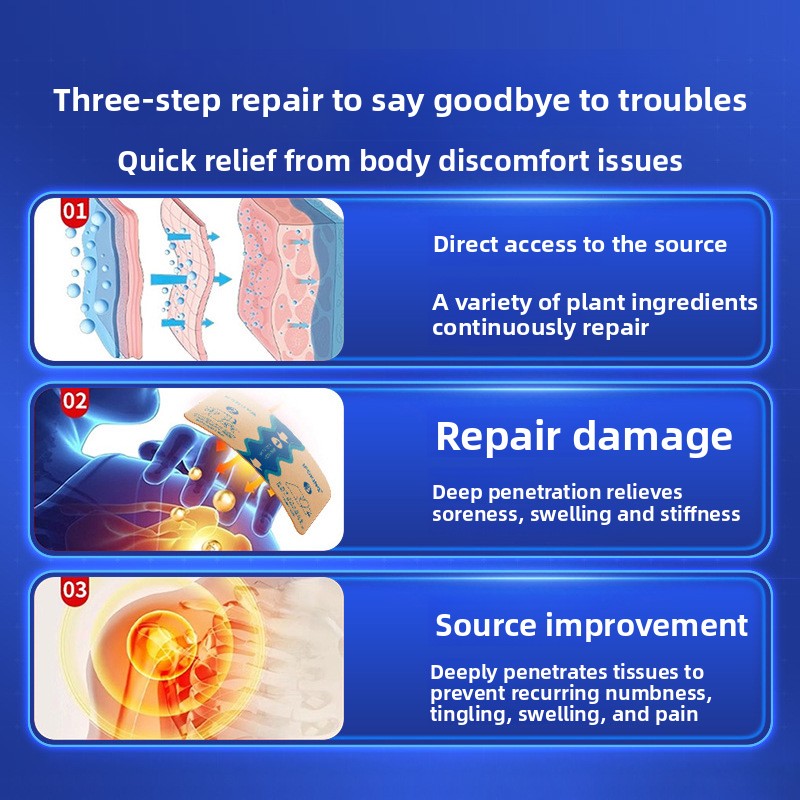 Cold Compress Patch with Glucosamine Chondroitin
