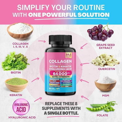 Collagen Capsules