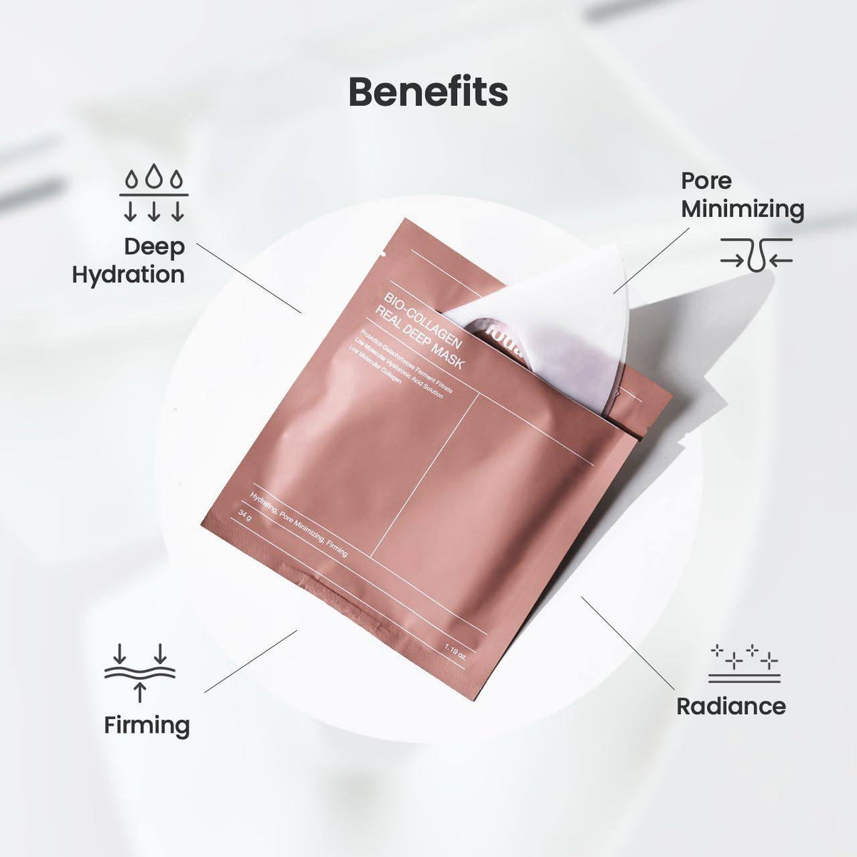 Collagen Facial Mask