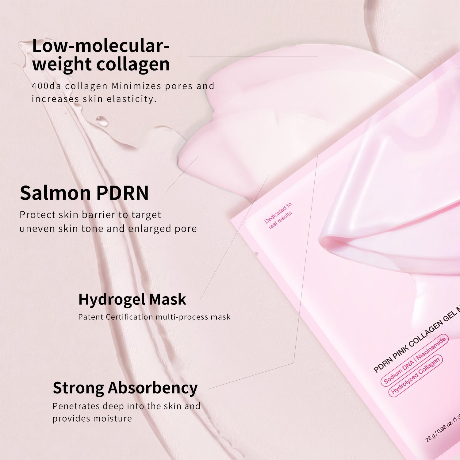 Collagen Gel Mask