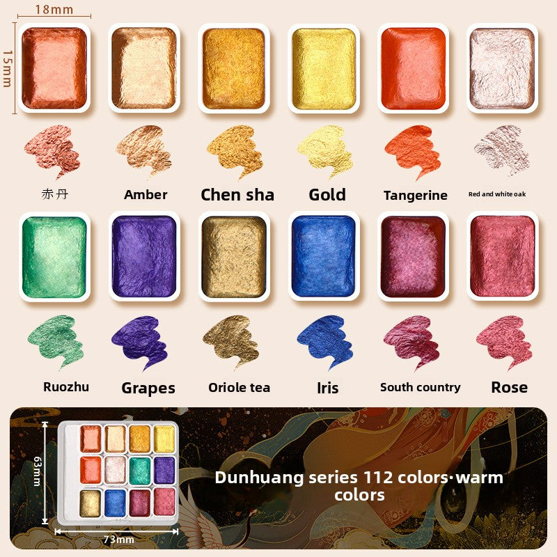 Color-changing thangka tracing gold filling