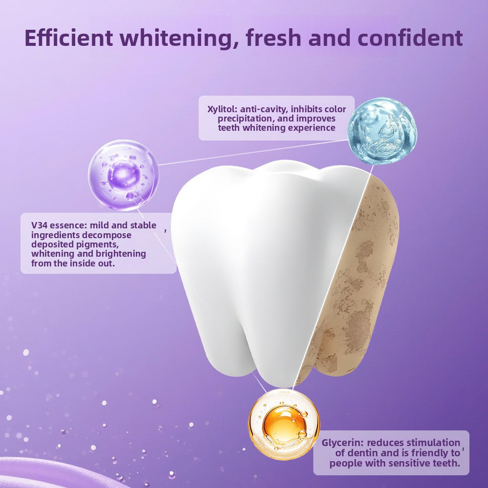 Color-Correcting Teeth Strips