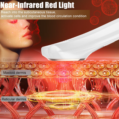 Color light rejuvenation instrument and acne removal instrument