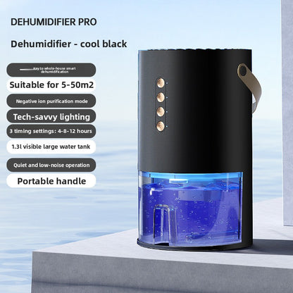 Compact Dehumidifier for Bedroom and Small Spaces