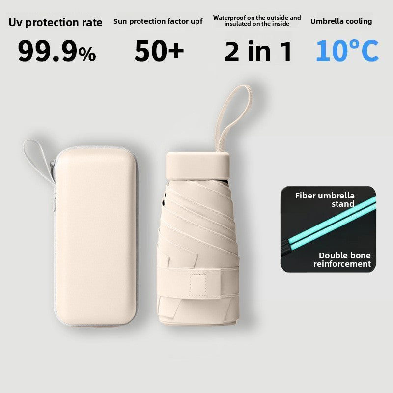 Compact Dual Use Sun Rain Umbrella