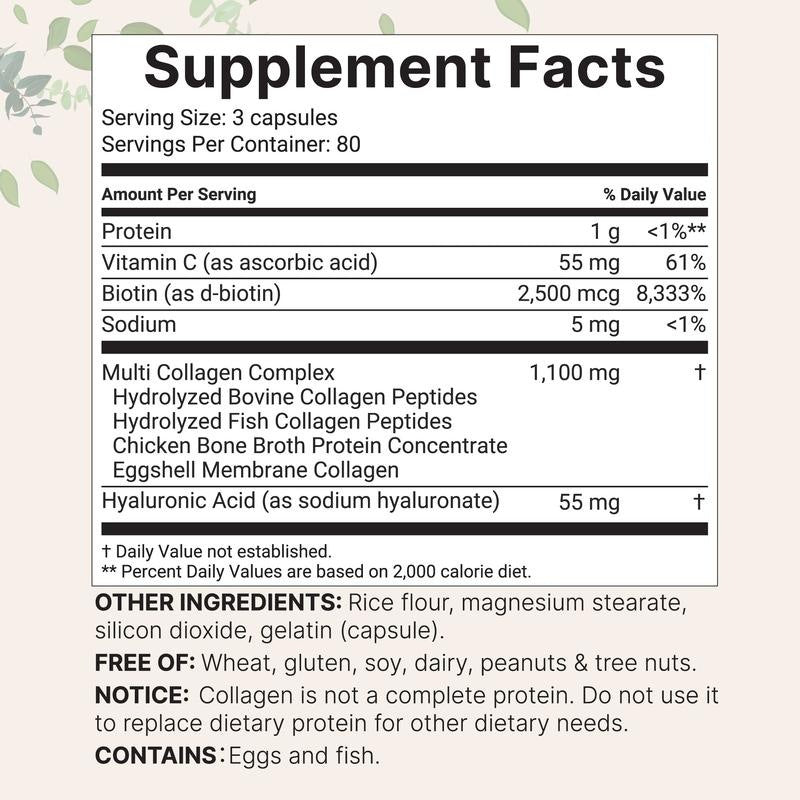 Composite Collagen Protein Capsules