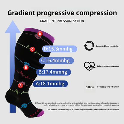 Compression Fitness Socks for Running