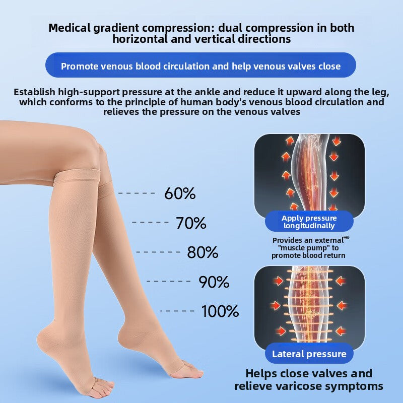 Compression Hosiery