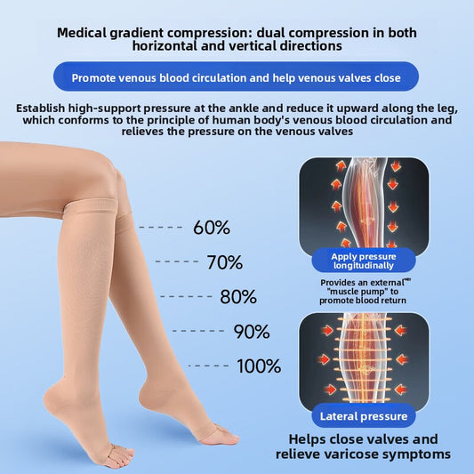 Compression Hosiery