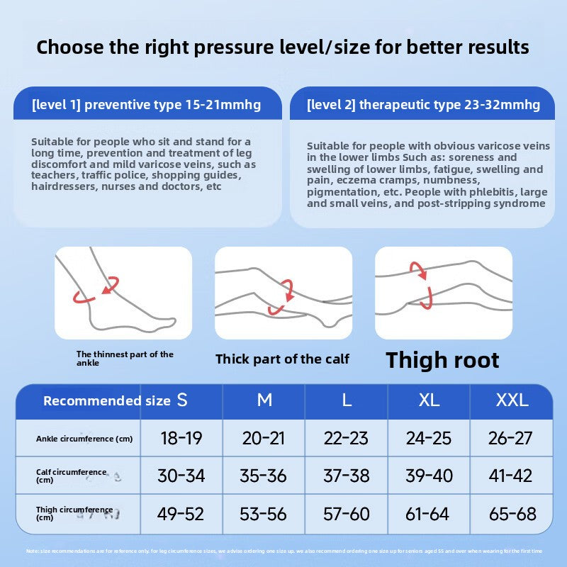 Compression Hosiery