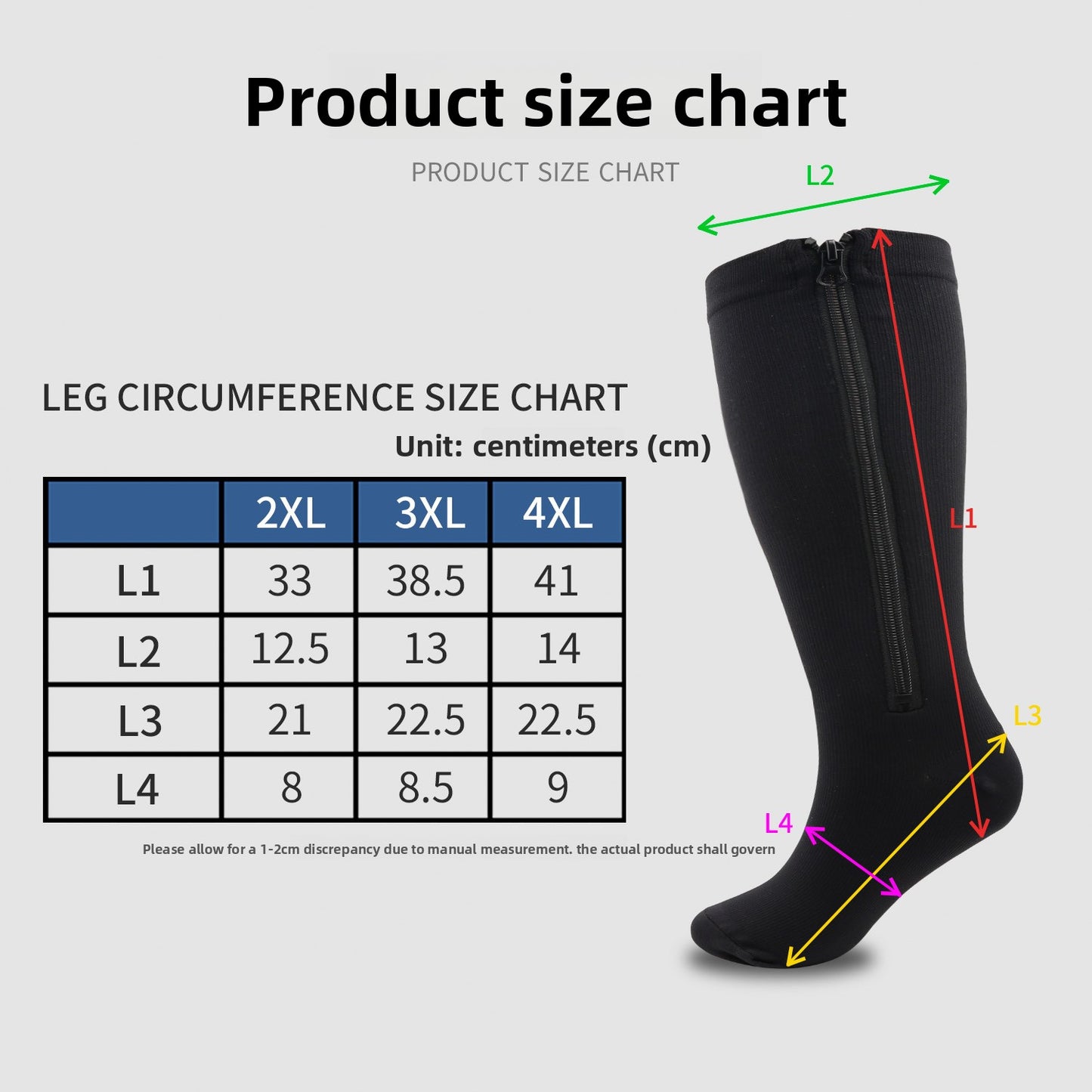 Compression stockings