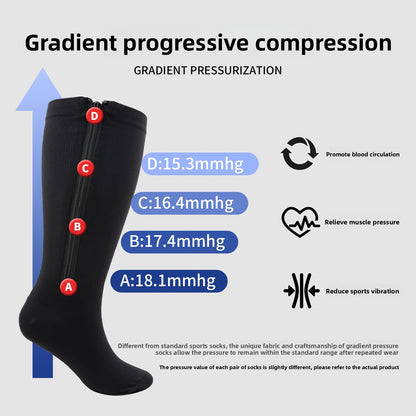 Compression stockings