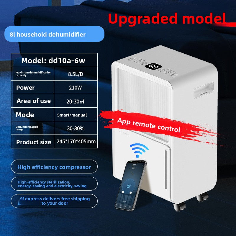 Compressor Dehumidifier Portable Moisture Absorber