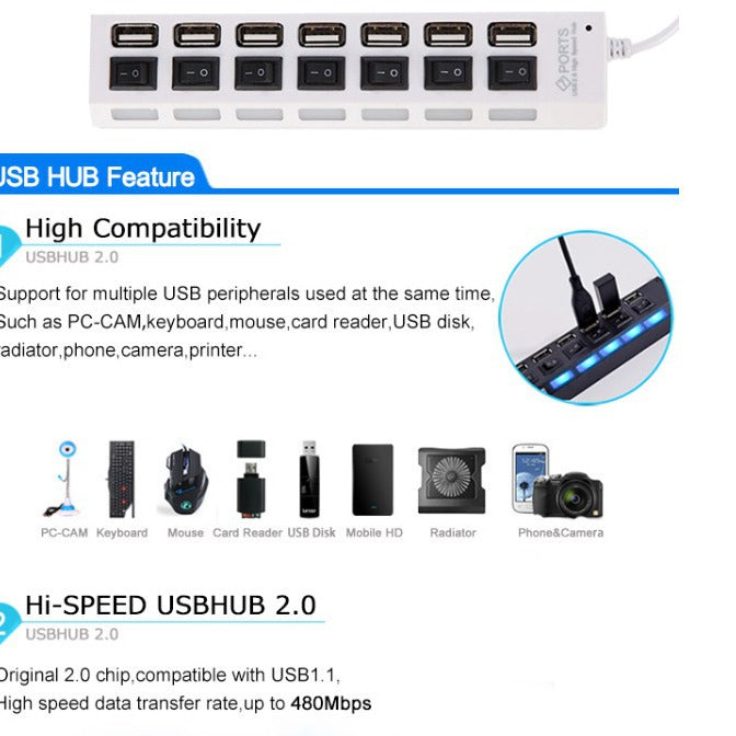 Computer hub