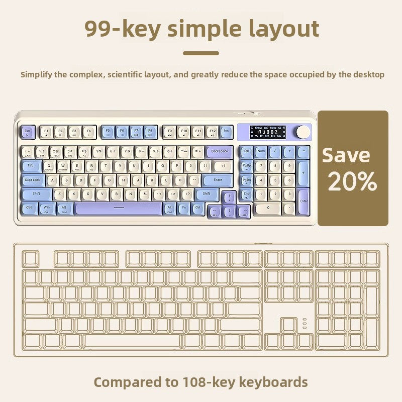 Computer Keyboard
