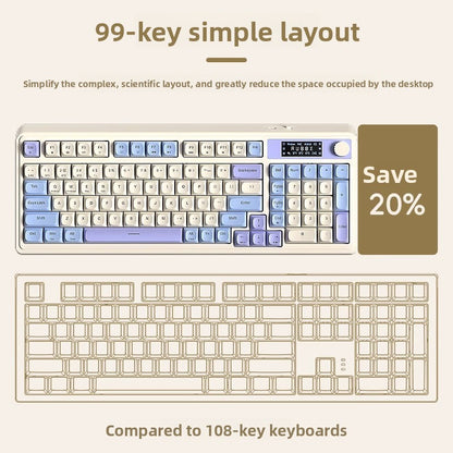 Computer Keyboard