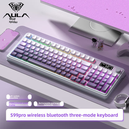 Computer Keyboard