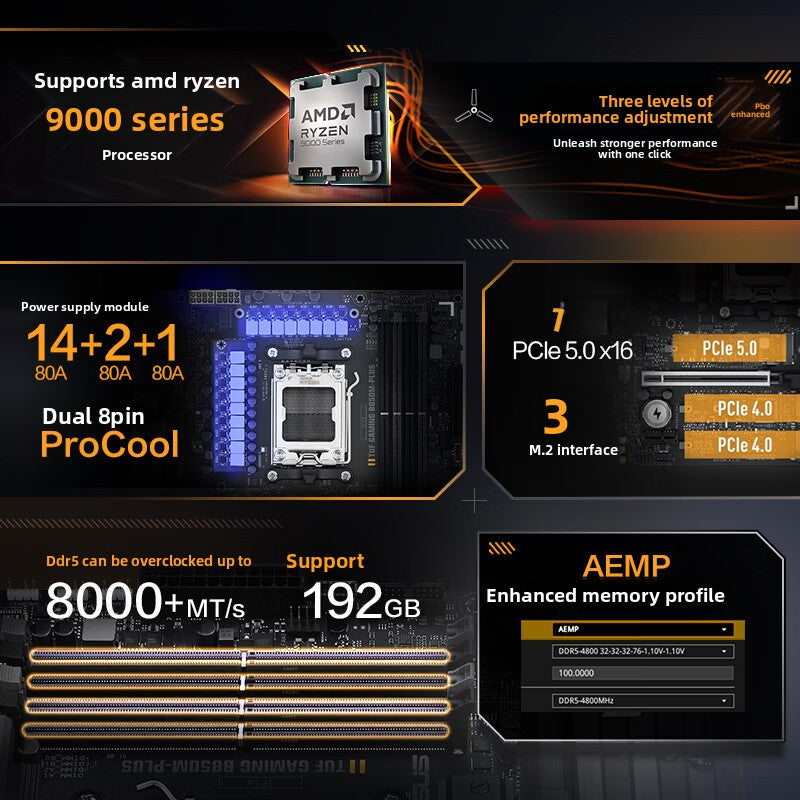 Computer Motherboard