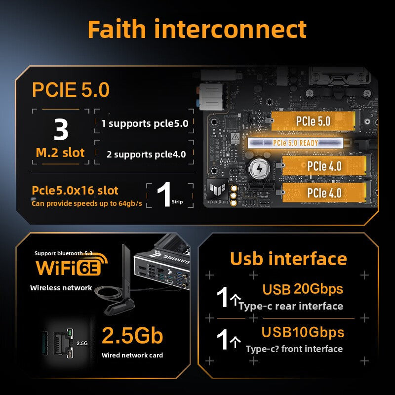 Computer Motherboard