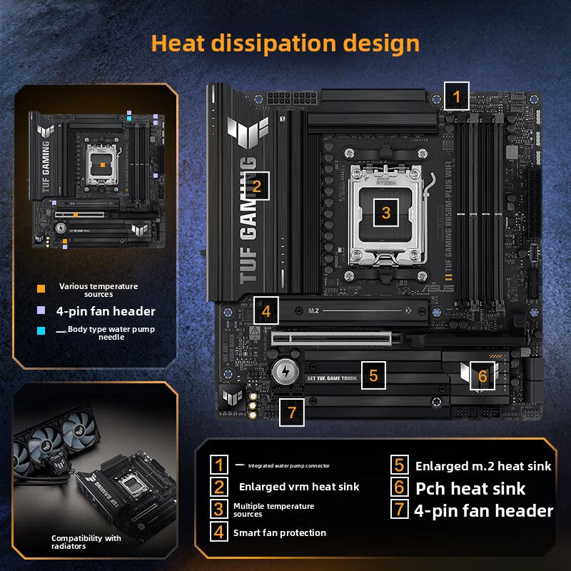Computer Motherboard