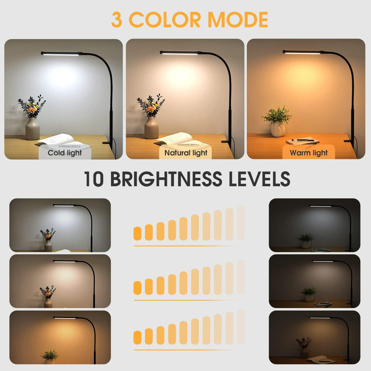 Computer screen eye-protection desk lamp