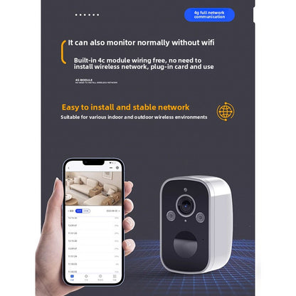 Consumption battery camera surveillance
