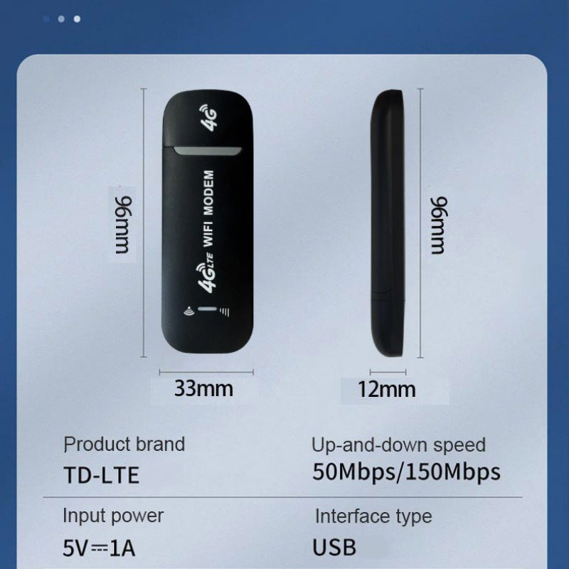 Convenient Network Card