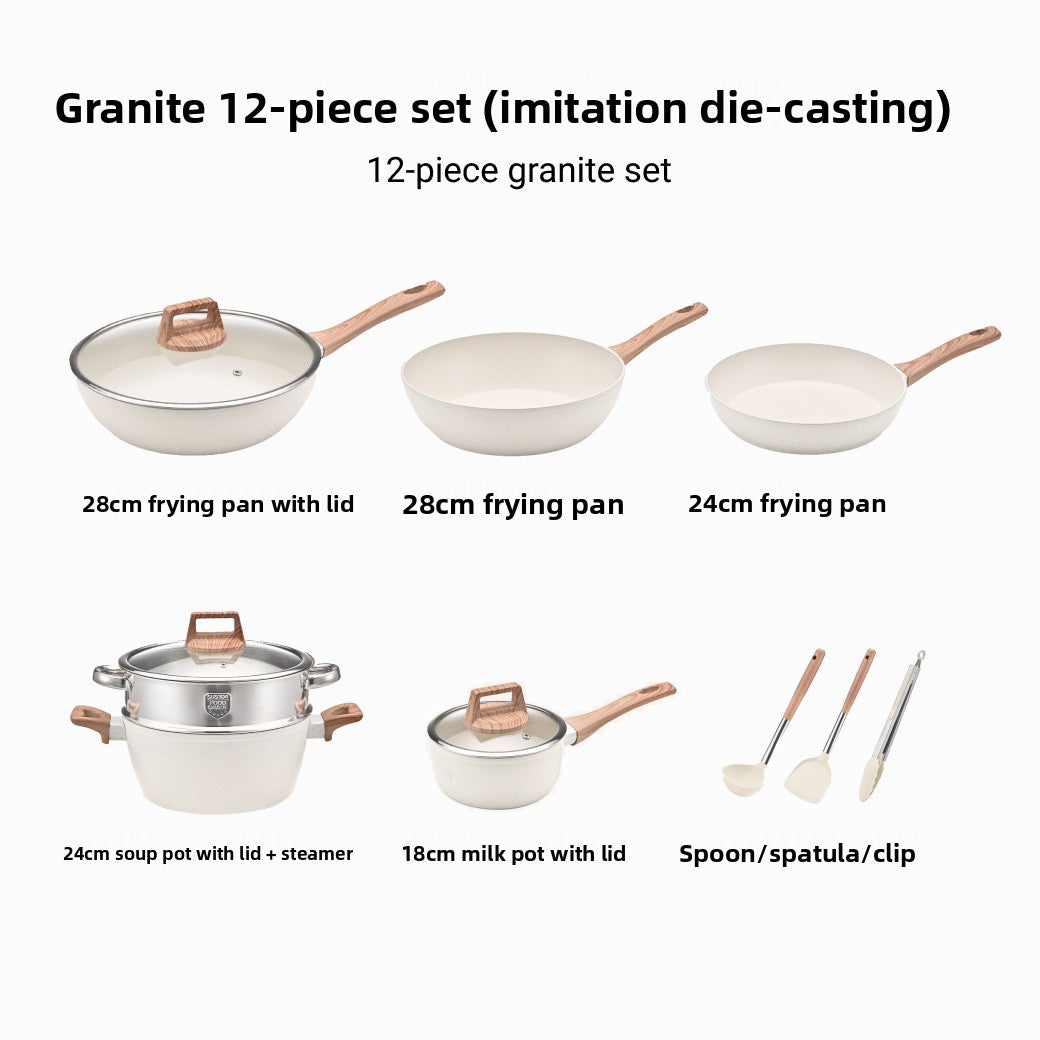 Cookware set
