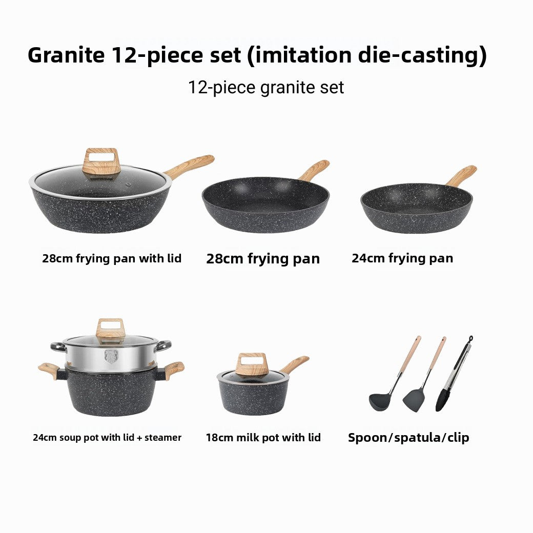 Cookware set