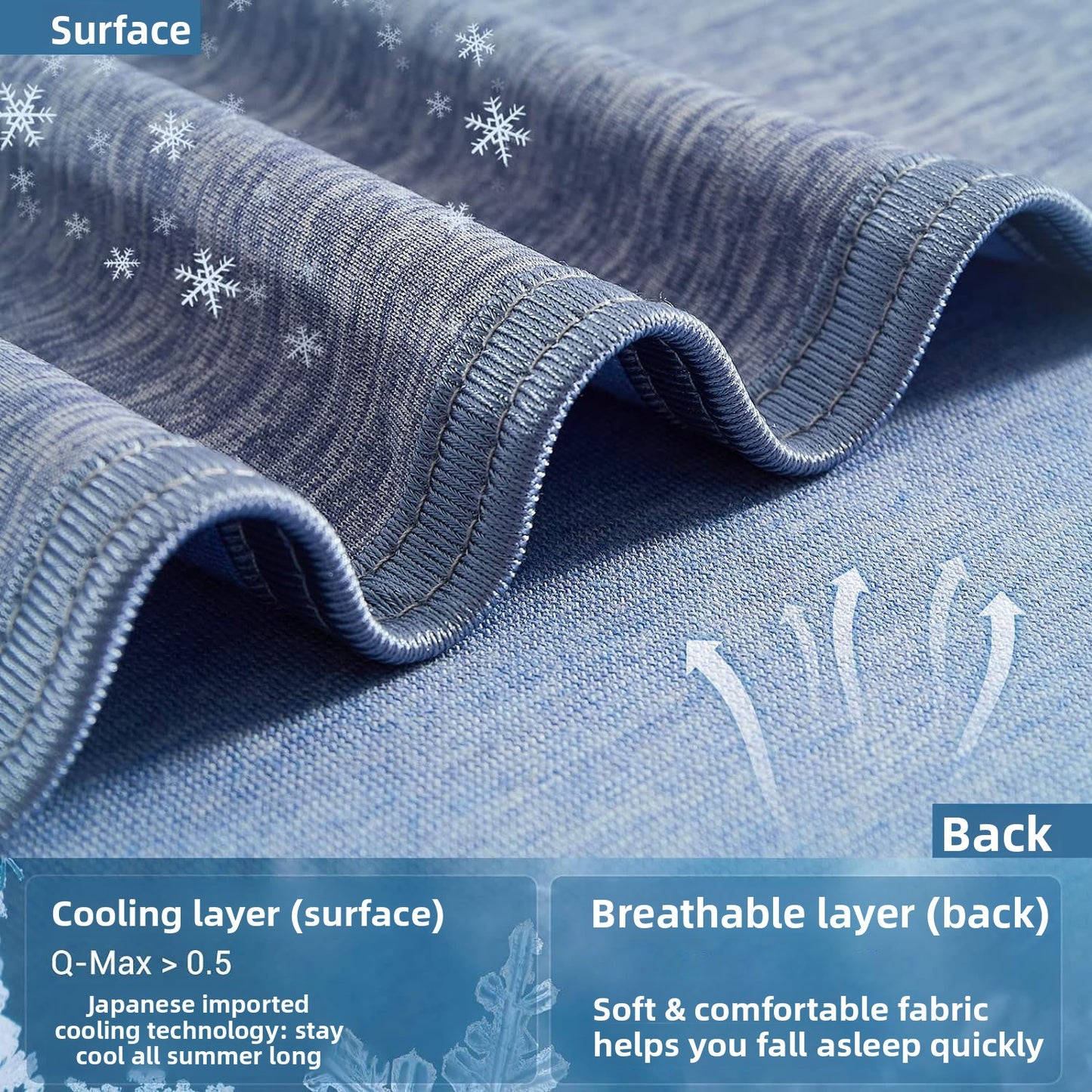 Cooling Blanket