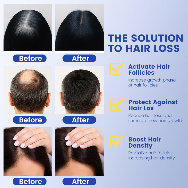 Copper Peptide Hair Care Essence