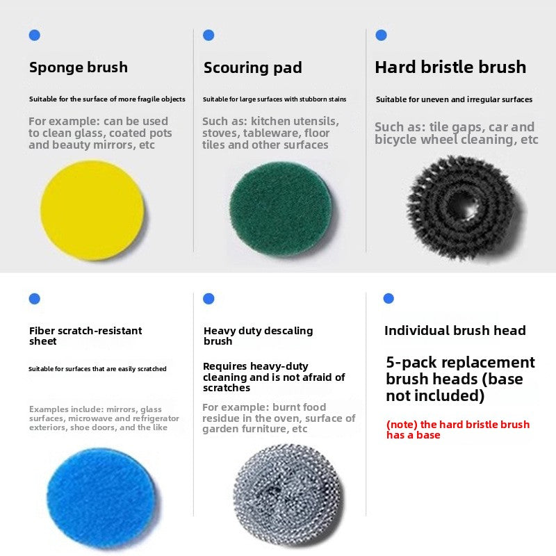 Cordless Electric Cleaning Brush with Multiple Attachments
