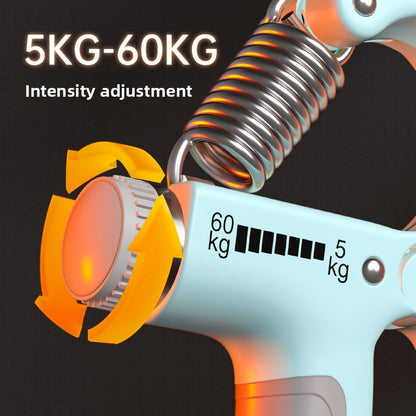Counting dynamometer