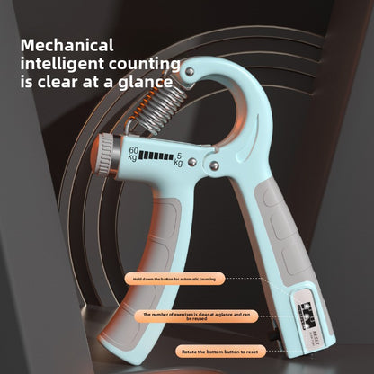 Counting dynamometer