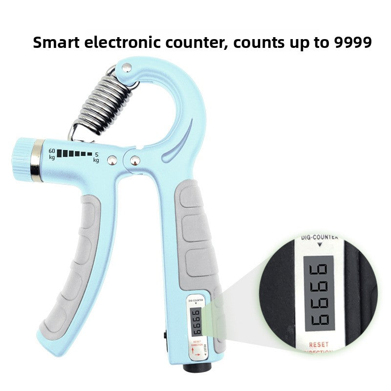 Counting dynamometer