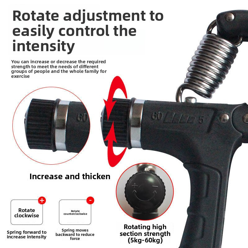 Counting grip