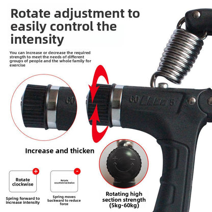 Counting grip