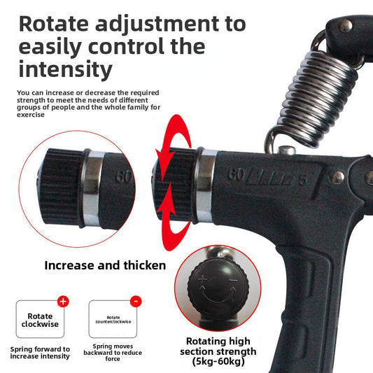 Counting grip